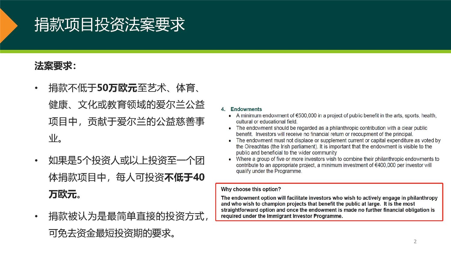 1、愛爾蘭DSDAC團捐項目介紹_頁面_02.jpg