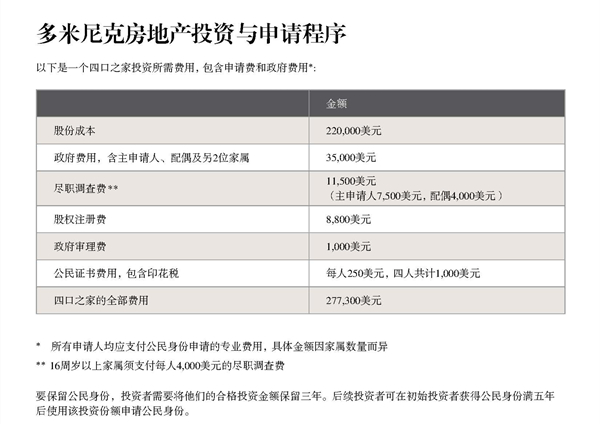 頁(yè)面提取自－1、多米尼克凱賓斯基項(xiàng)目說(shuō)明.jpg